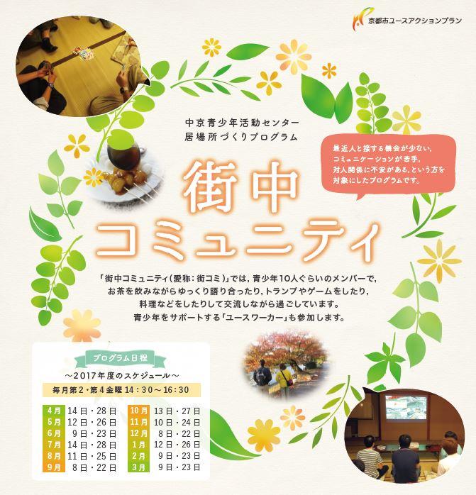 街中コミュニティ 街中コミュニティ